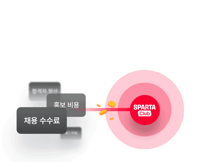 이제 모두 무료입니다.