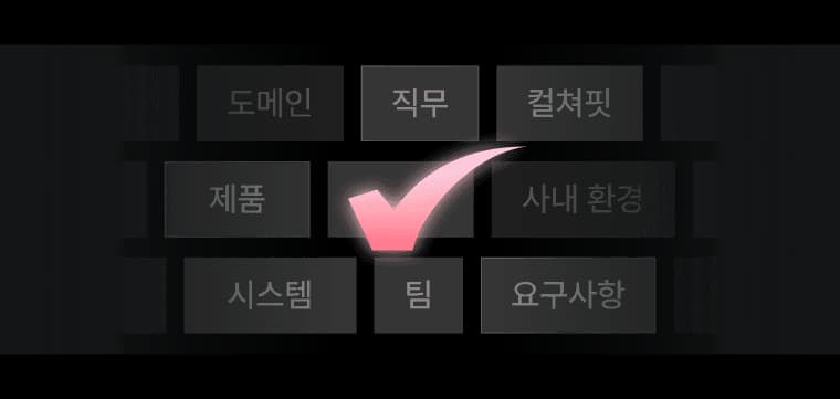 AI·SW 교육 1위 스파르타 실무형 인재