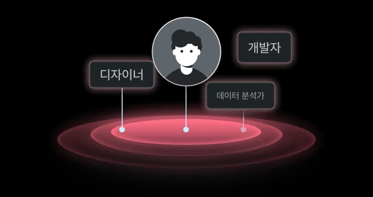 전 직군 인재풀 무료 제공