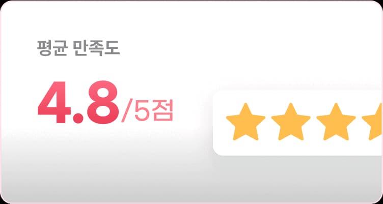 바로인턴 통계 1