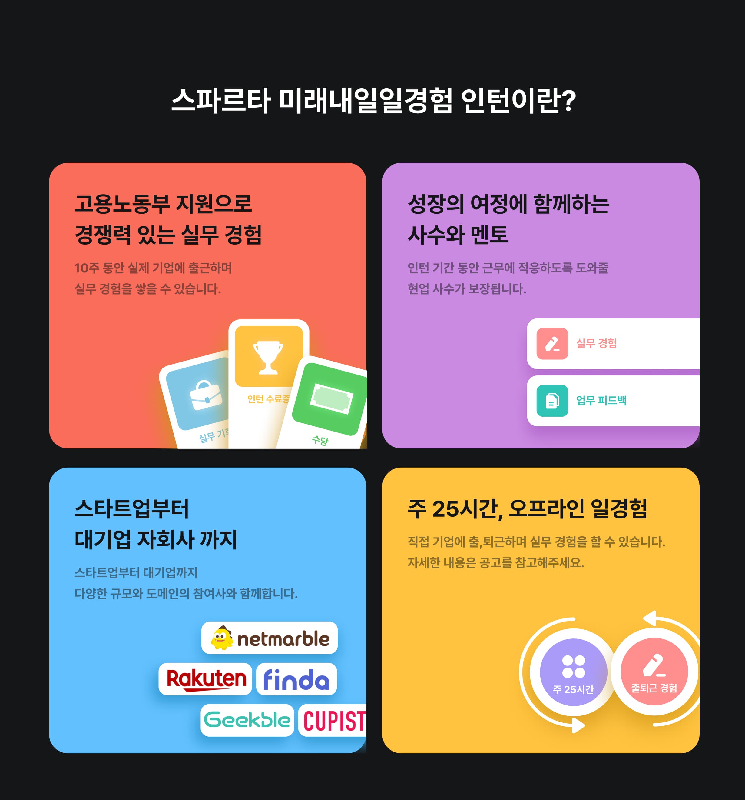 스파르타 미래내일일경험 인턴 안내 3
